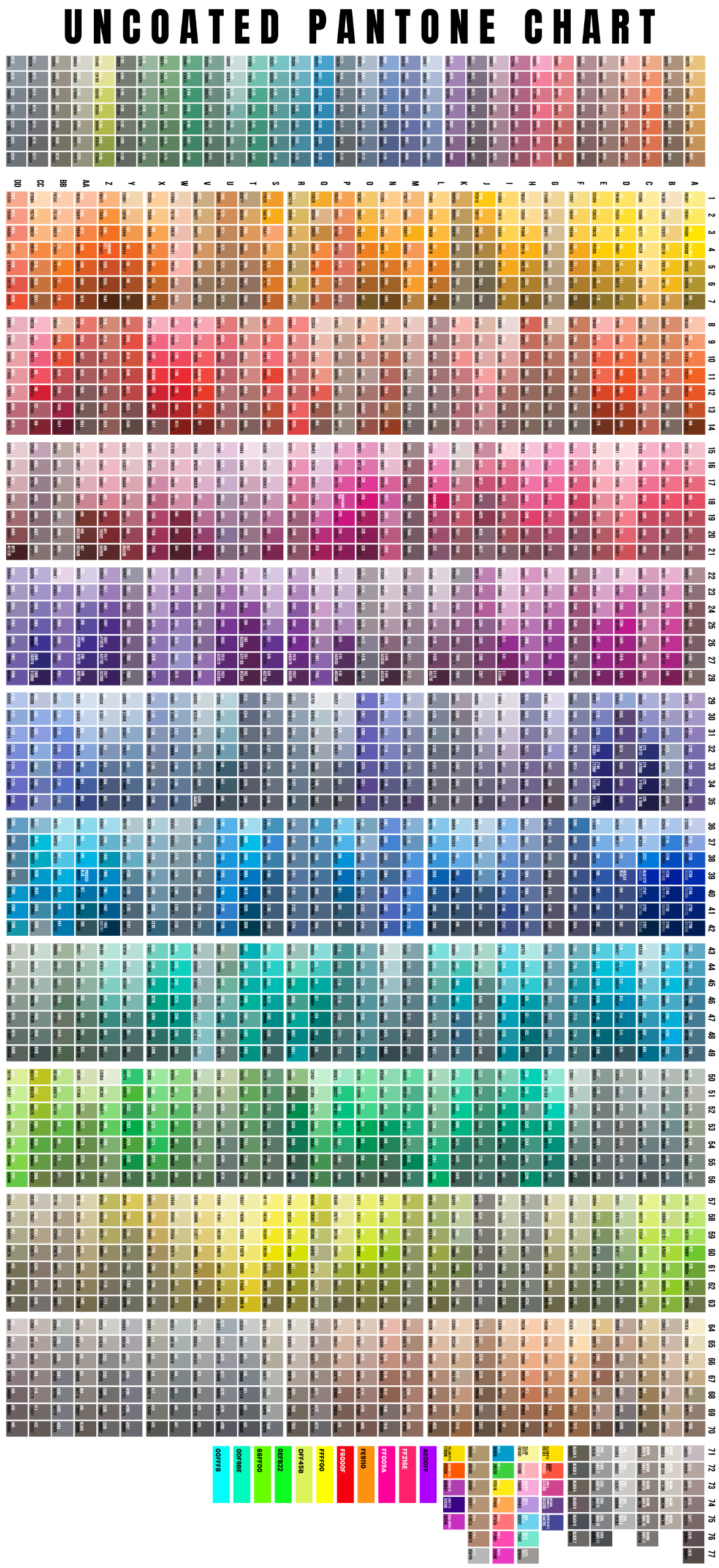 Physical DTF Pantone Color Chart – True Printed Color Guide by Gram’s Closet Print Shop