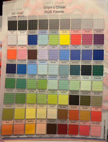 Color charts