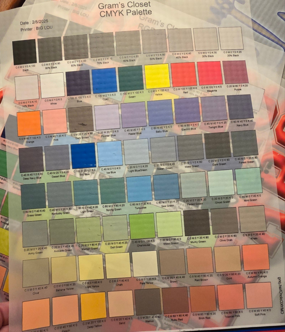 Color charts